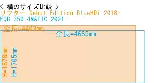 #リフター Debut Edition BlueHDi 2018- + EQB 350 4MATIC 2021-